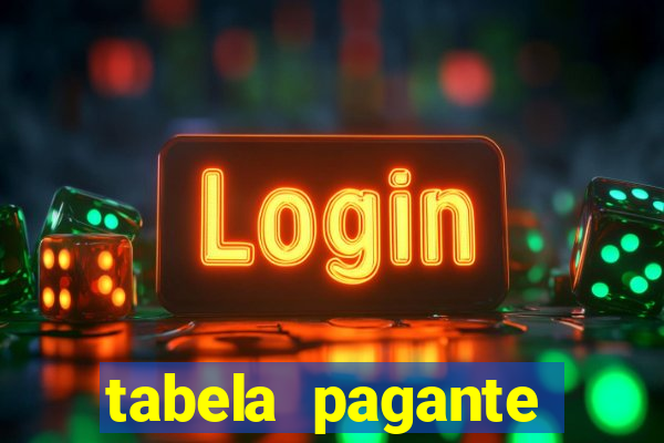 tabela pagante fortune tiger